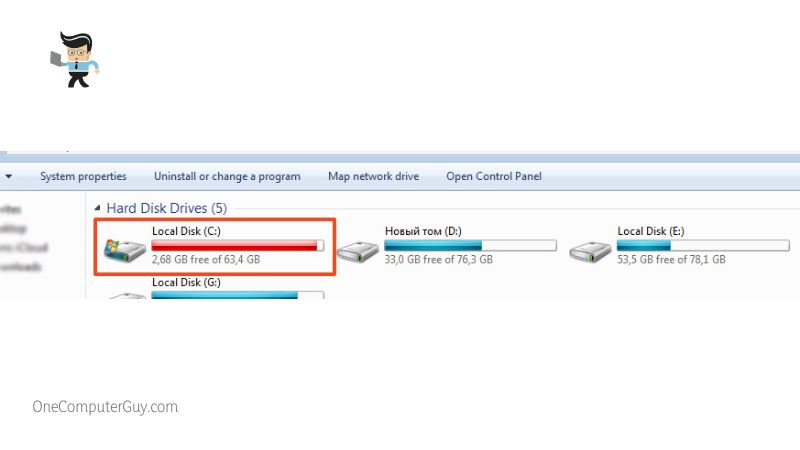 Local Disks C