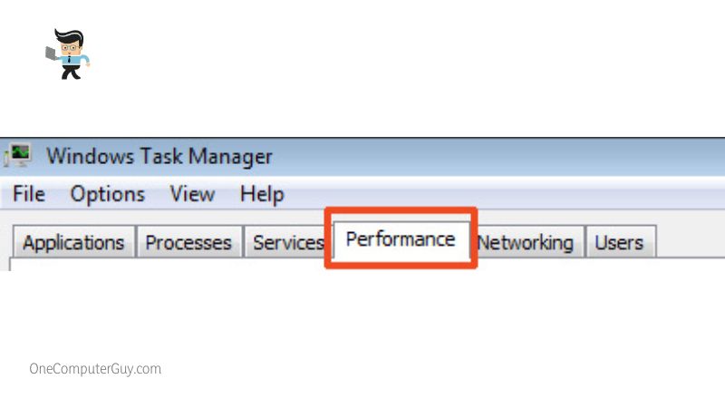 Perfomance Task Manager