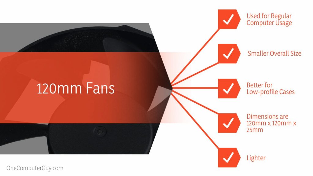 120mm vs 140mm Fans Which Is the Best for Your Build? One Computer Guy