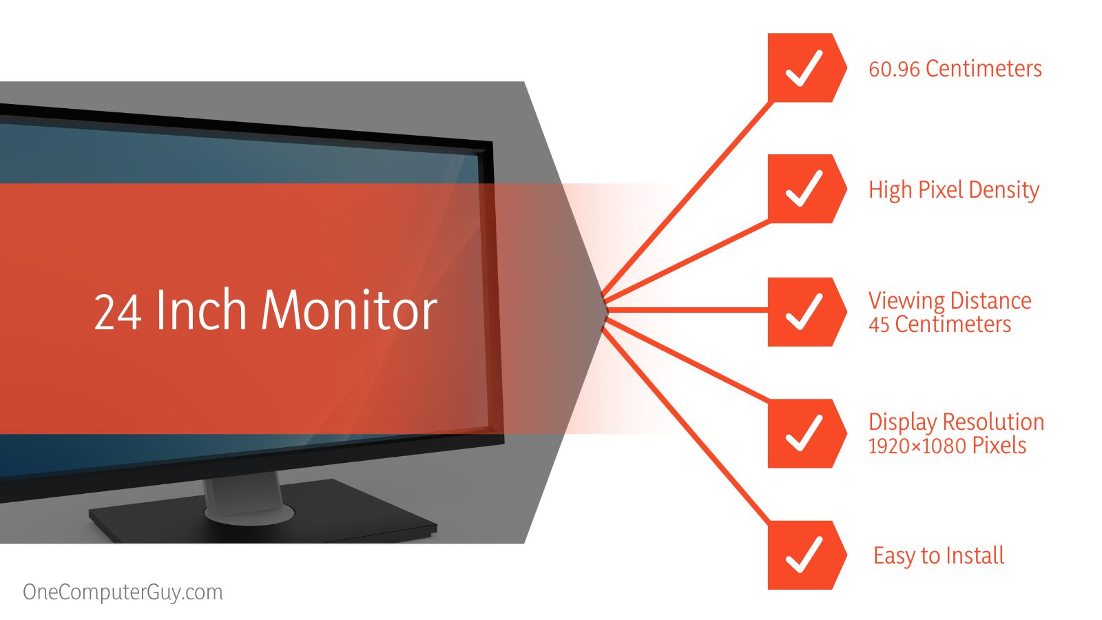 24 Inch Monitor Differences