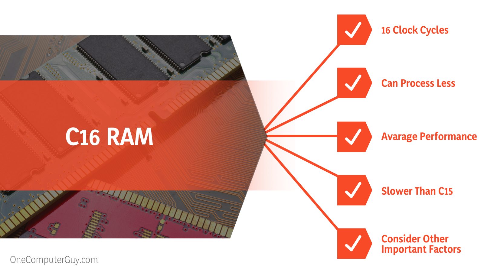 C16 vs. C15 RAM Characteristics