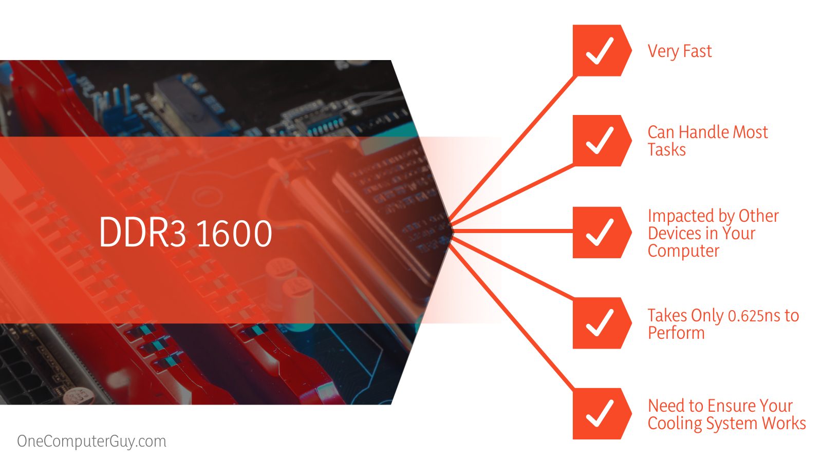 DDR3 1600 vs 1866 RAM Specifications