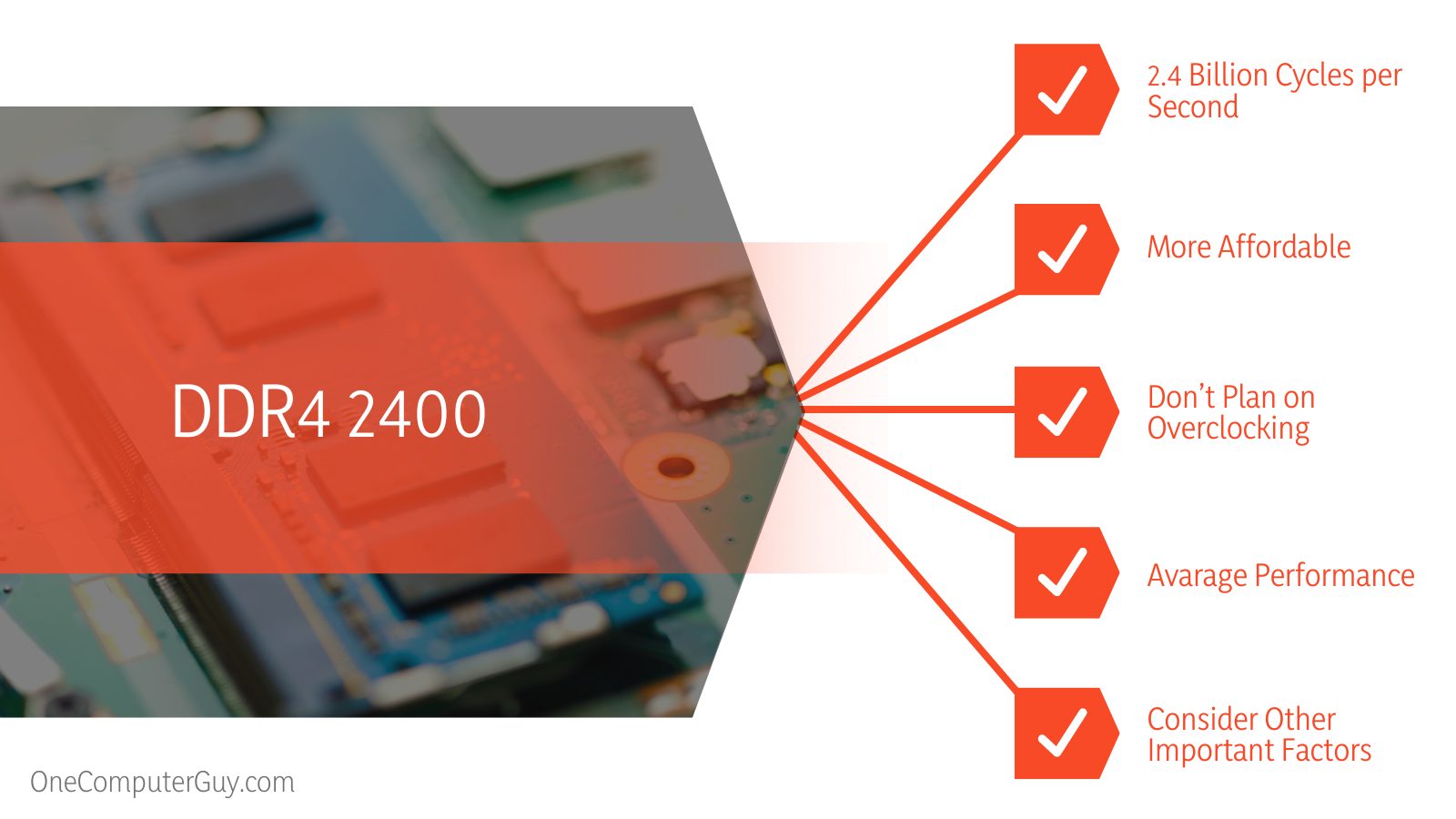 DDR4 2400 vs 3000 RAM Specifications