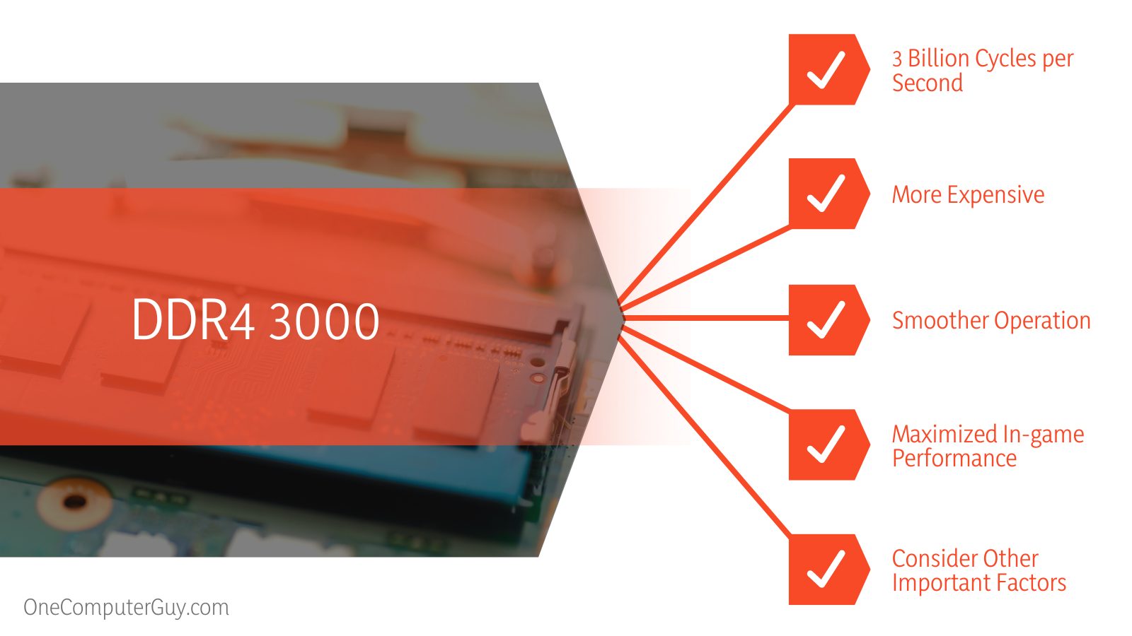 DDR4 2400 vs 3000 RAM Speed Characteristics
