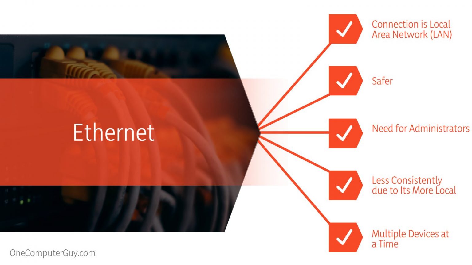 Ethernet vs Internet: Understanding The Difference