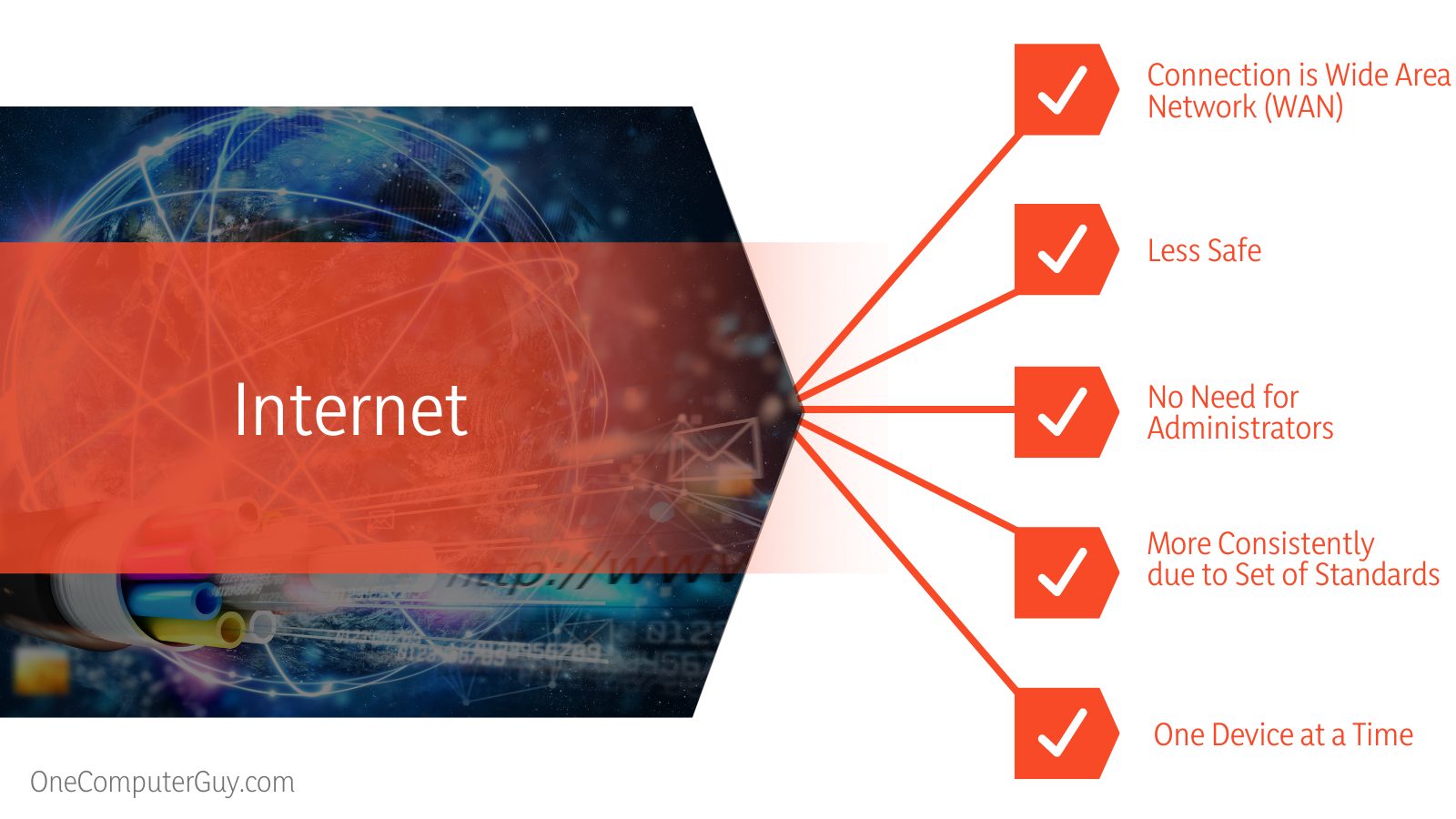 Ethernet and internet Connection Features