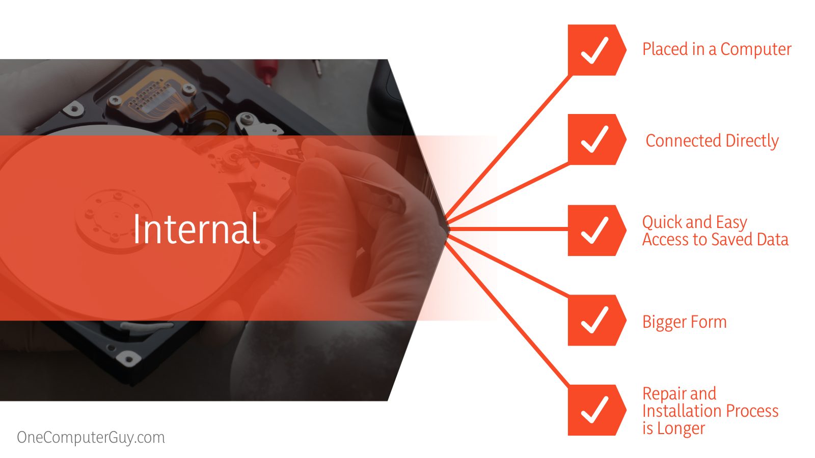 Internal vs. External Storage Devices