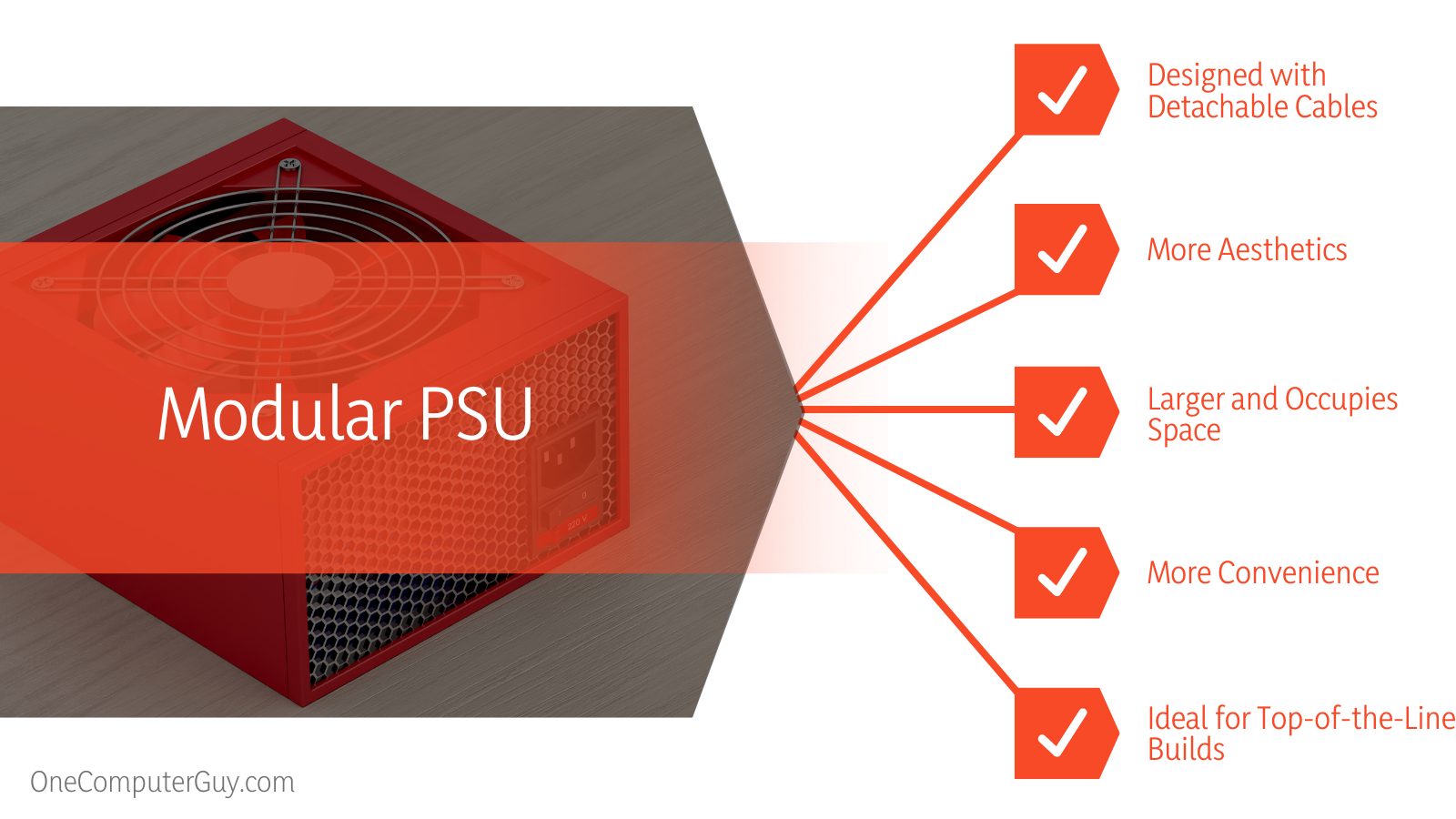 Modular Power Supply Unit