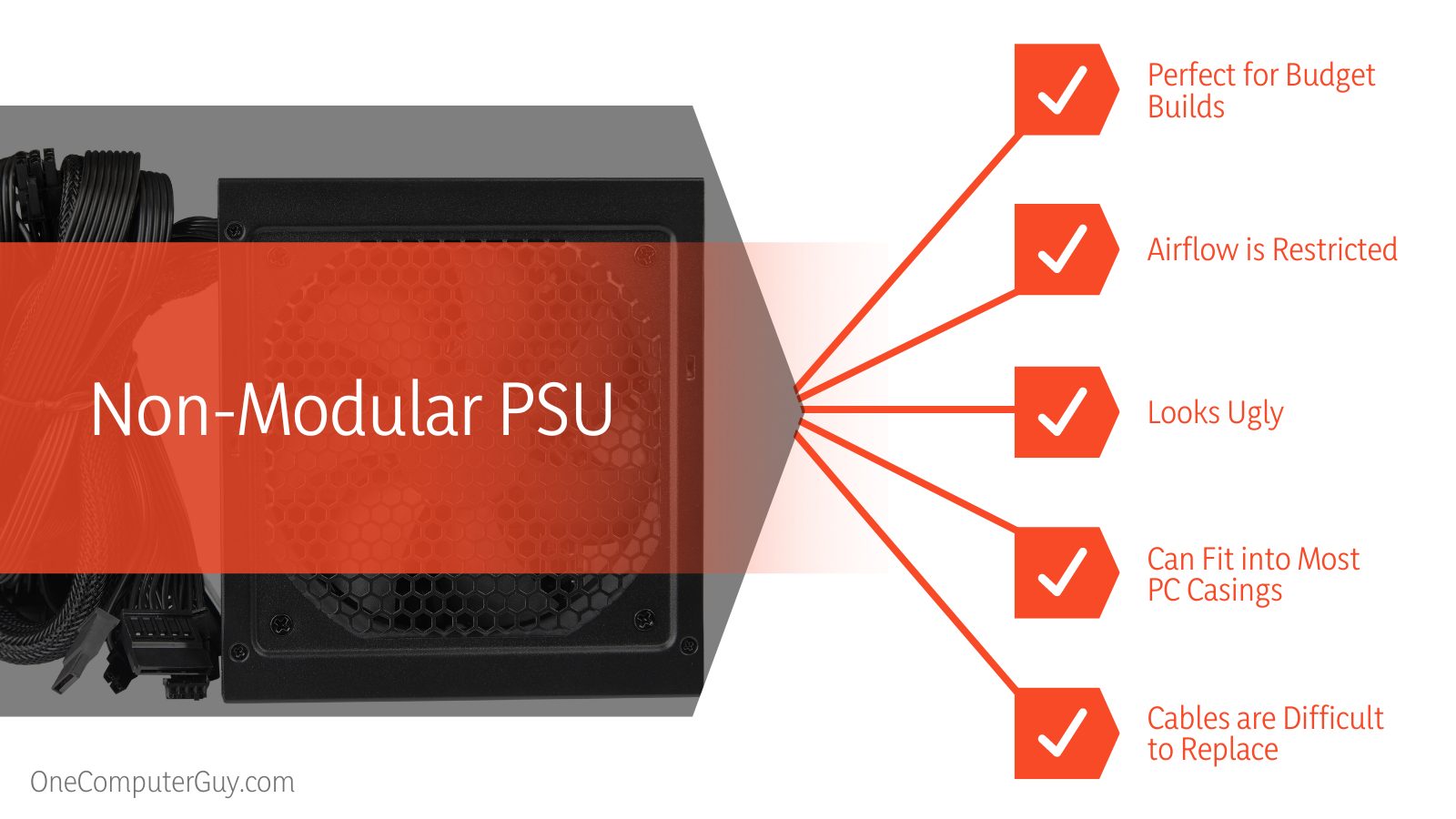 Non-Modular PSU Benefits