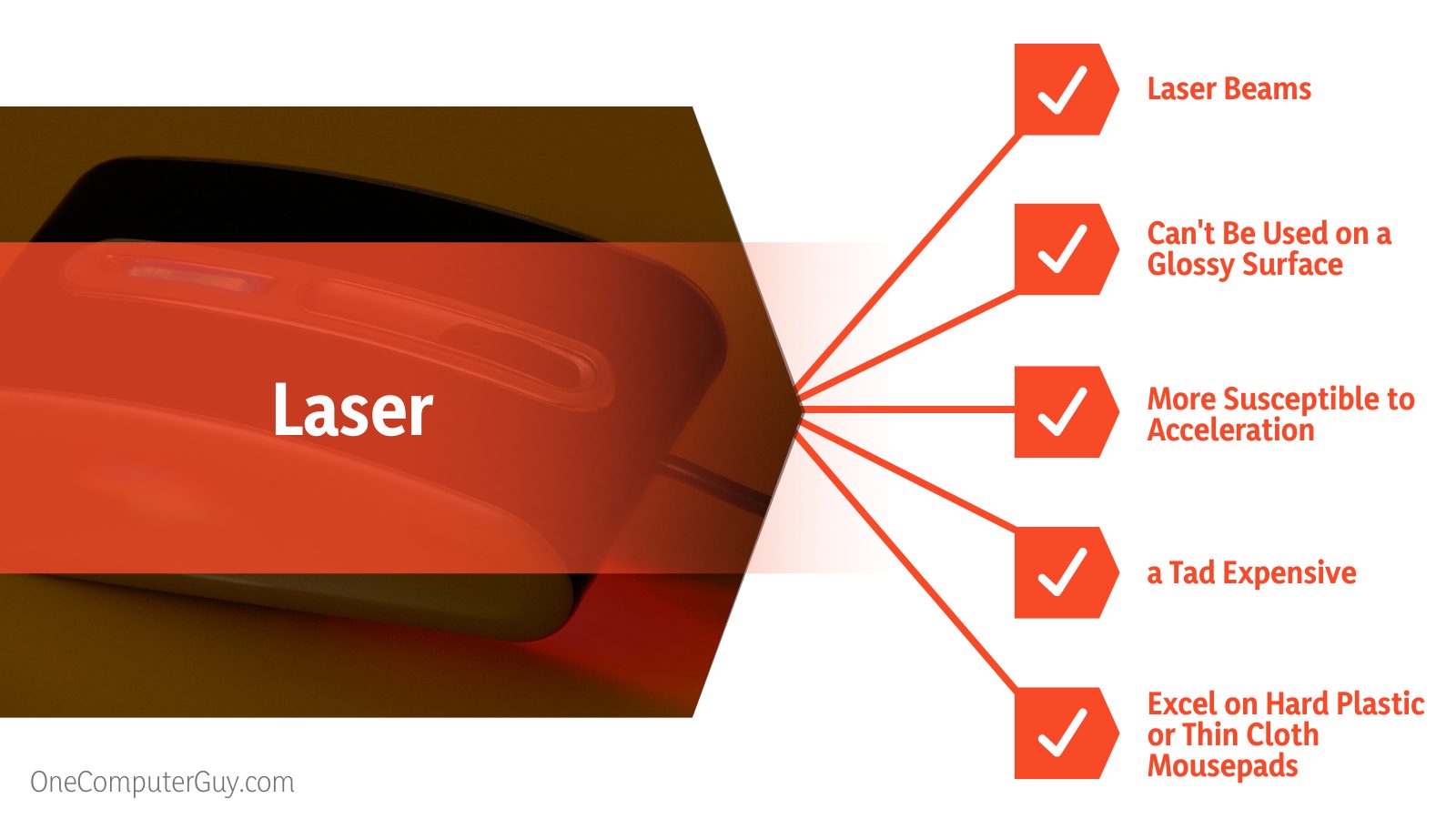 Optical Laser Features