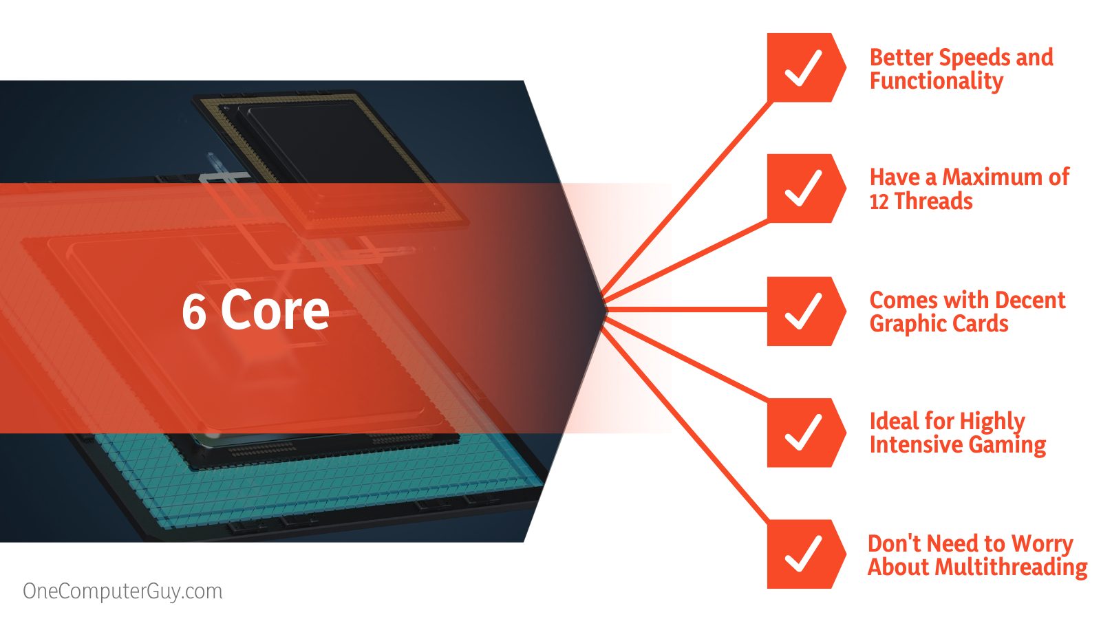 Quad Core vs 6 Core Differences