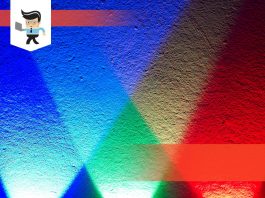 RGB vs YCbCr444 Color Format Screens