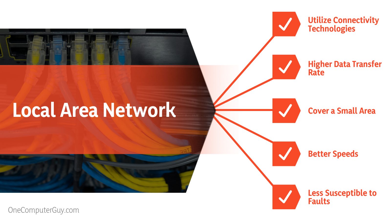 Wan vs Local Area Network