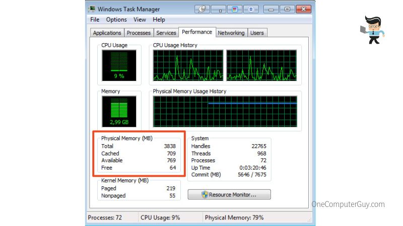 Check Ram On Windows