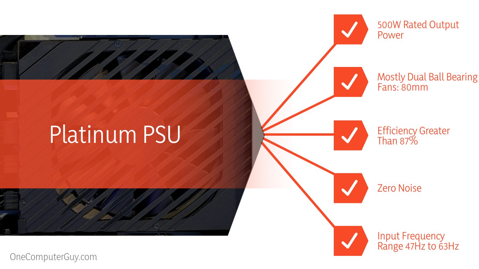 Gold vs Platinum PSU Difference