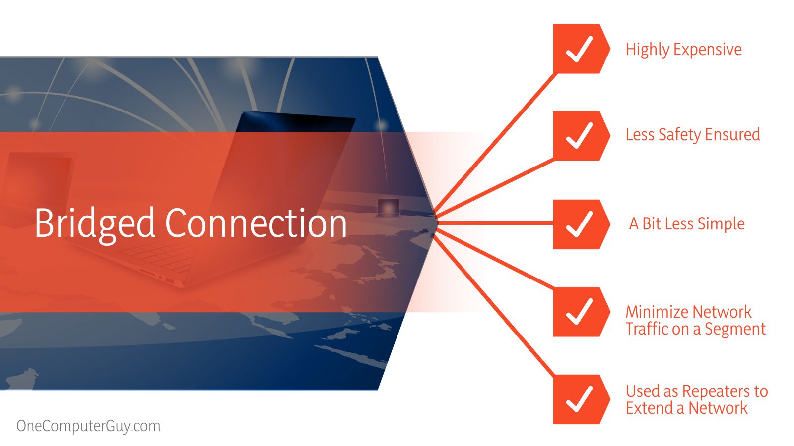 Nat vs Bridged Connection