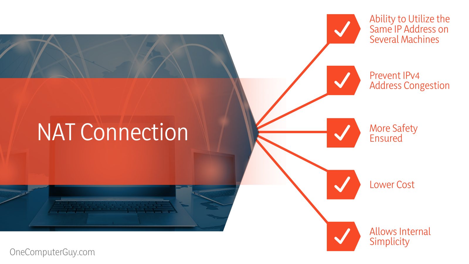 Nat vs Bridged Network