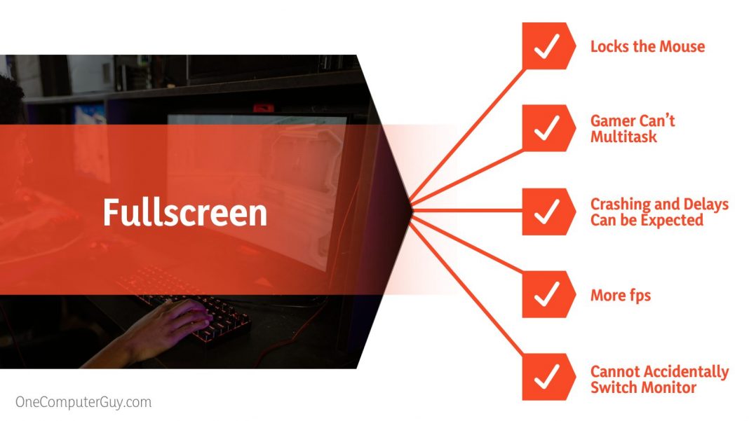 Borderless Windowed vs. Fullscreen: What Experts Recommend