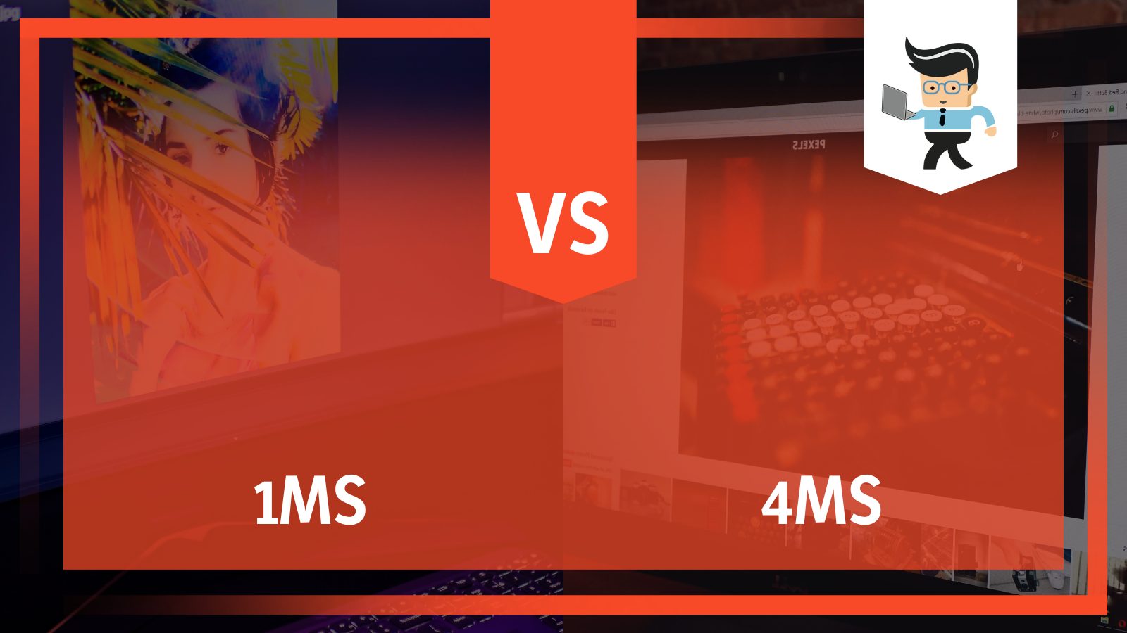 1ms vs 4ms Response Time on Monitor