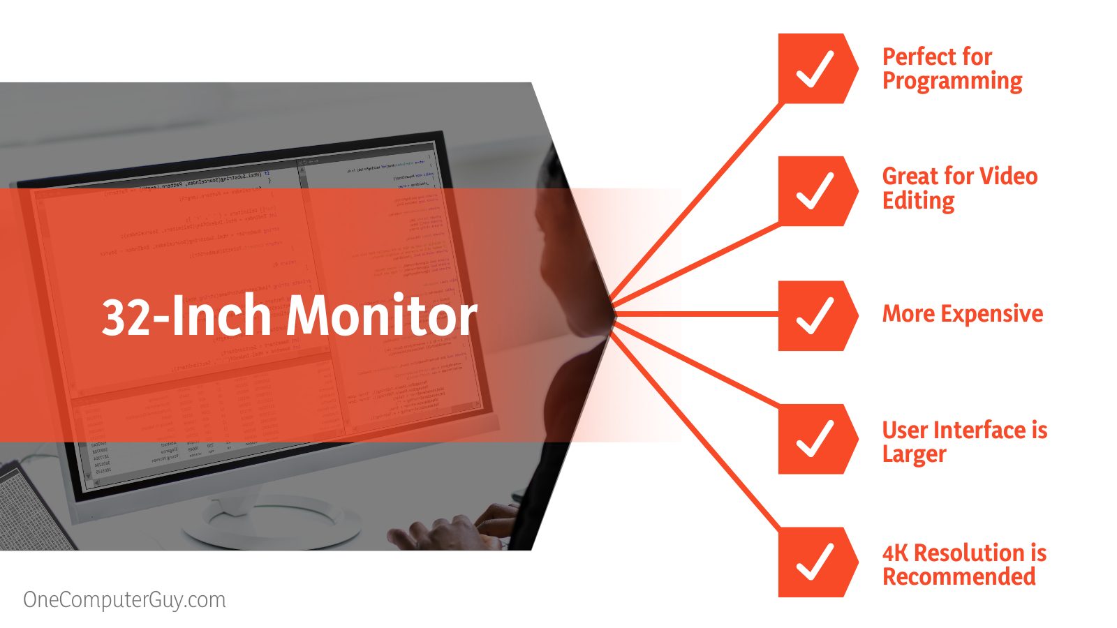 32-Inch Gaming Monitor Characteristics