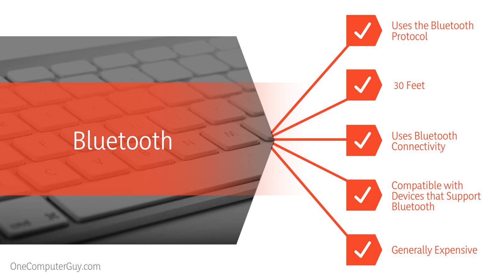 Bluetooth vs Wireless Keyboard Features