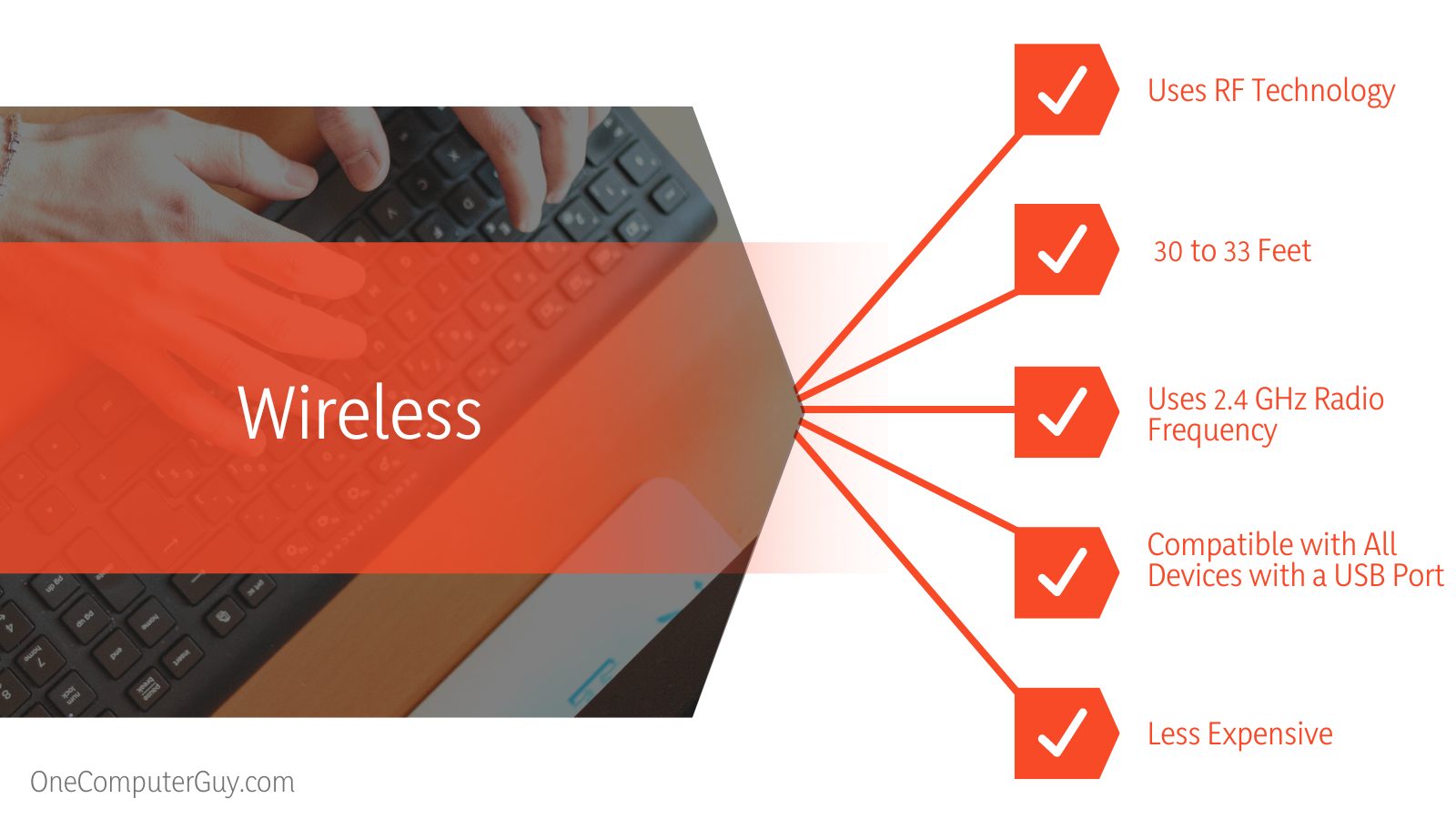 Bluetooth vs Wireless Keyboard Performance