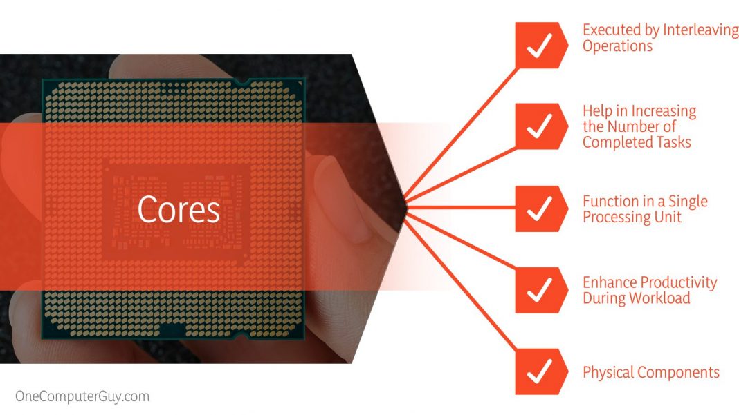 Cores Vs Threads: Know the Elements that Differentiates Both