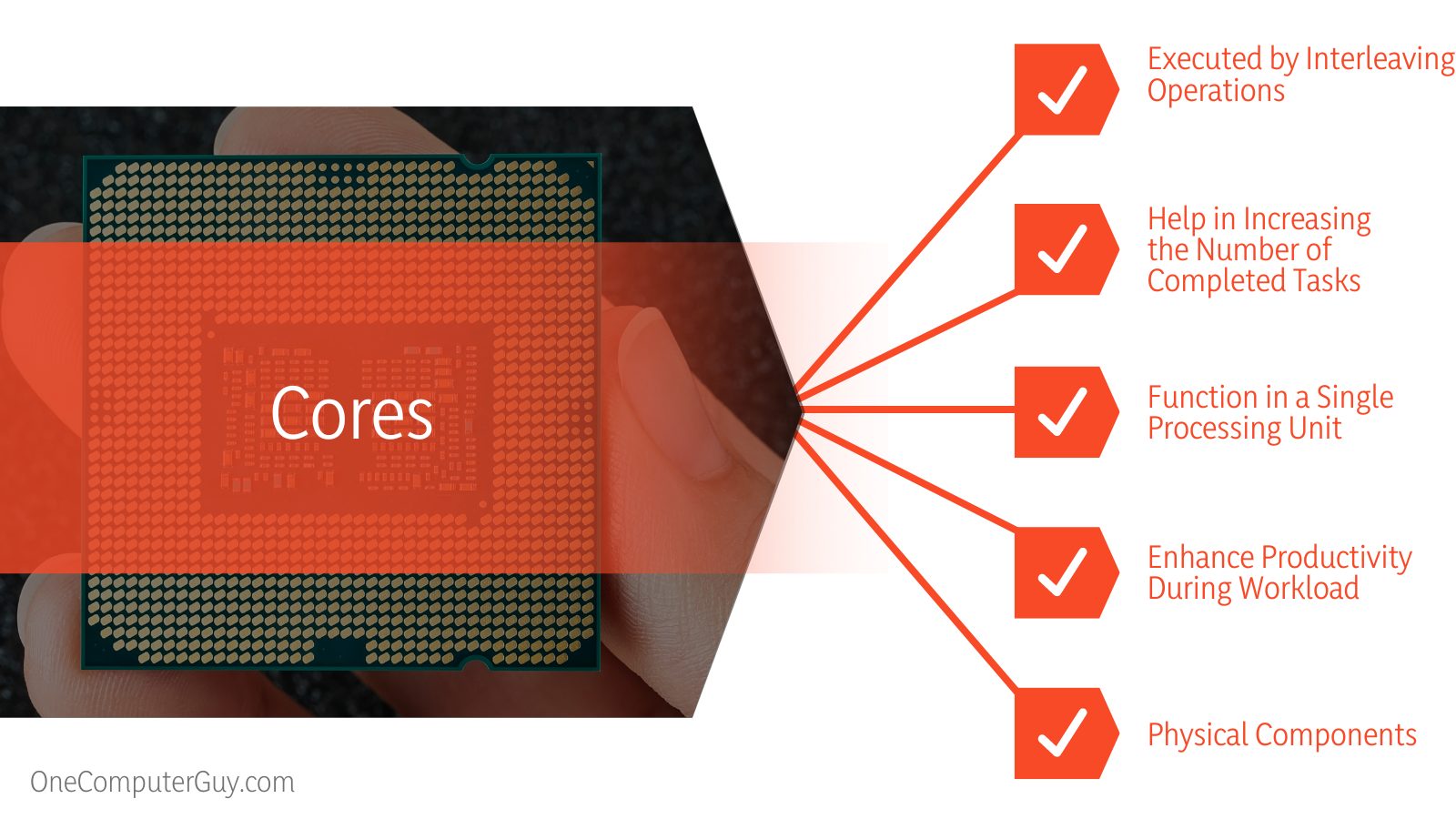 Cores Vs Threads CPU Differences