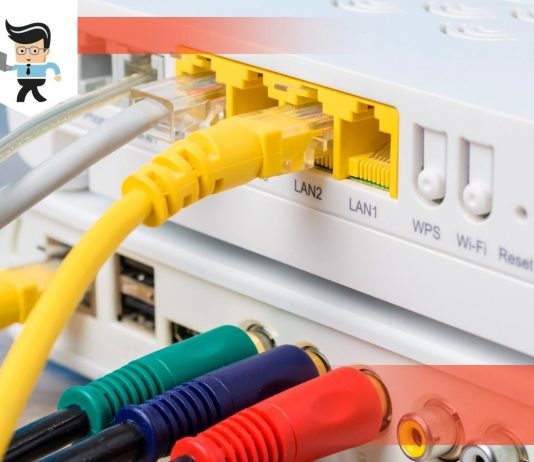 Lan vs wan port