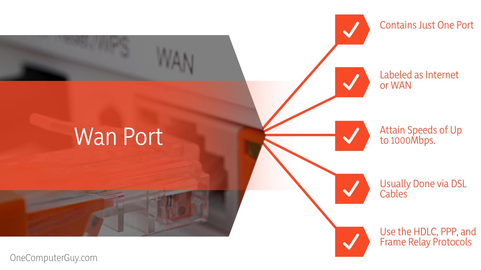 Router Connect Lan vs Wan Characteristics