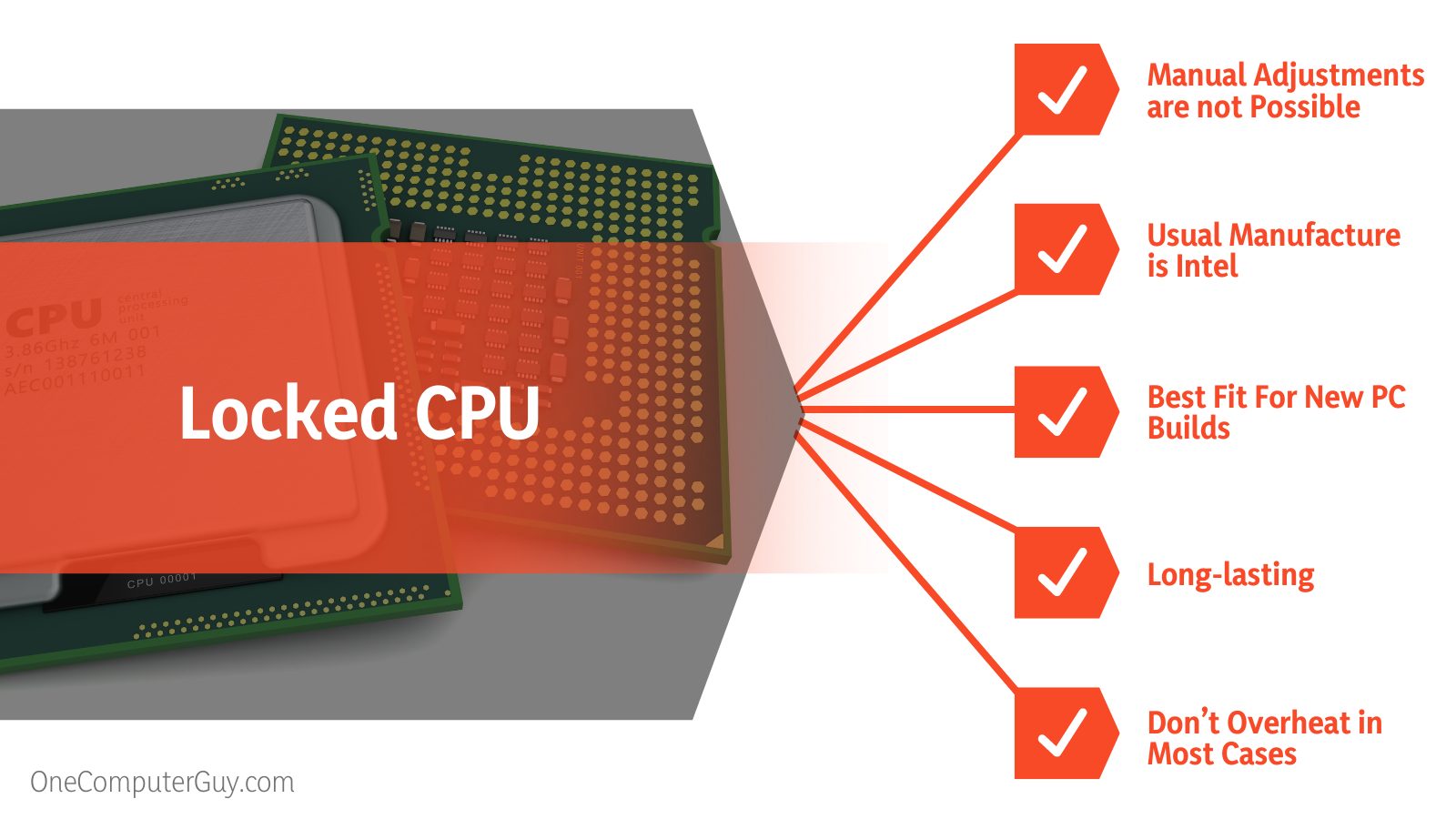 Locked Vs Unlocked CPU Comparison