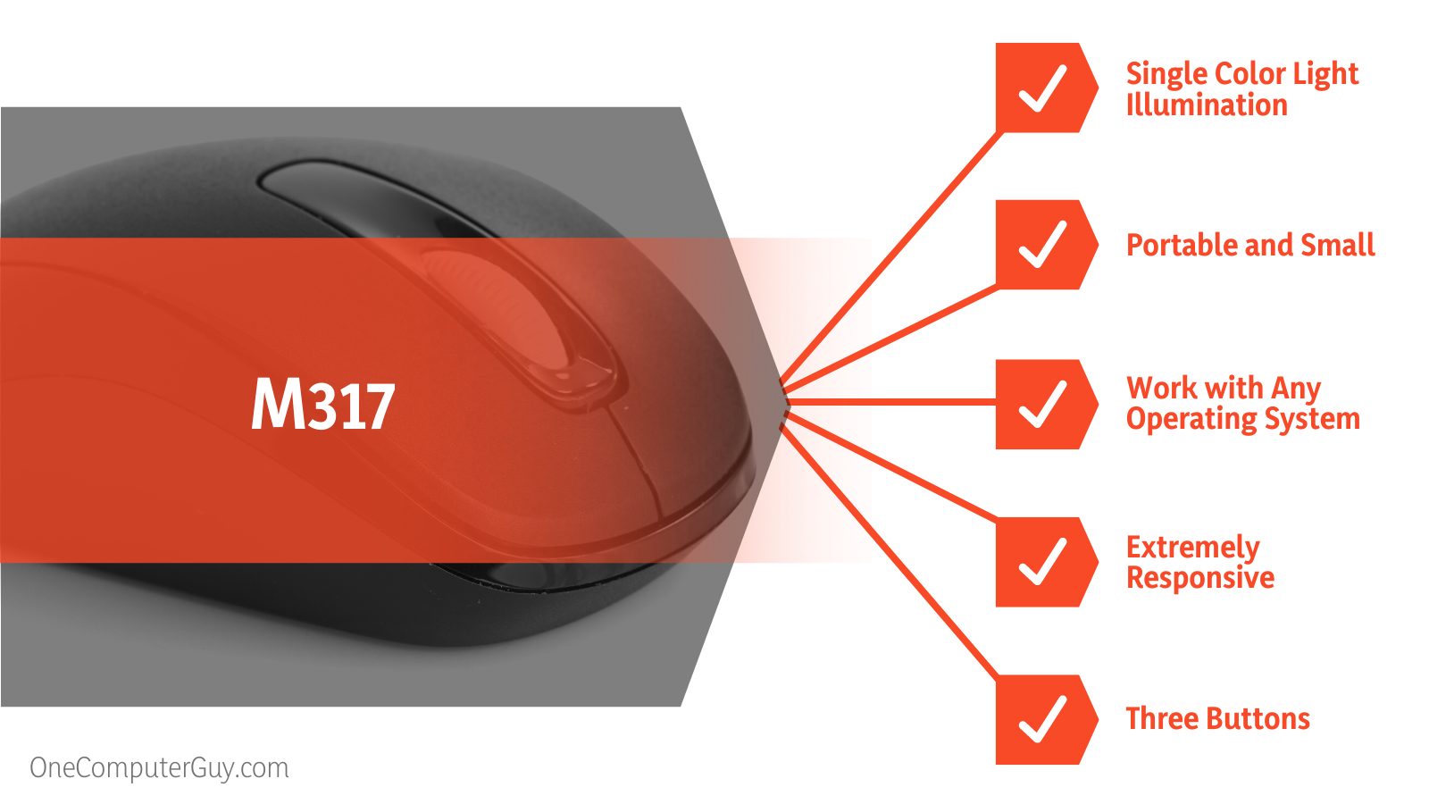 Logitech M317 vs M185 Differences