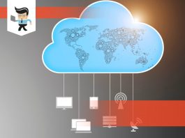 How do you generate drv ms link