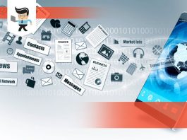 Smart Phone use of Technology