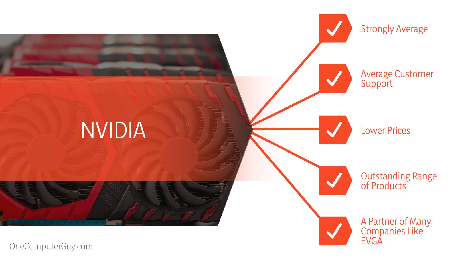 NVIDIA Video Card Modifier