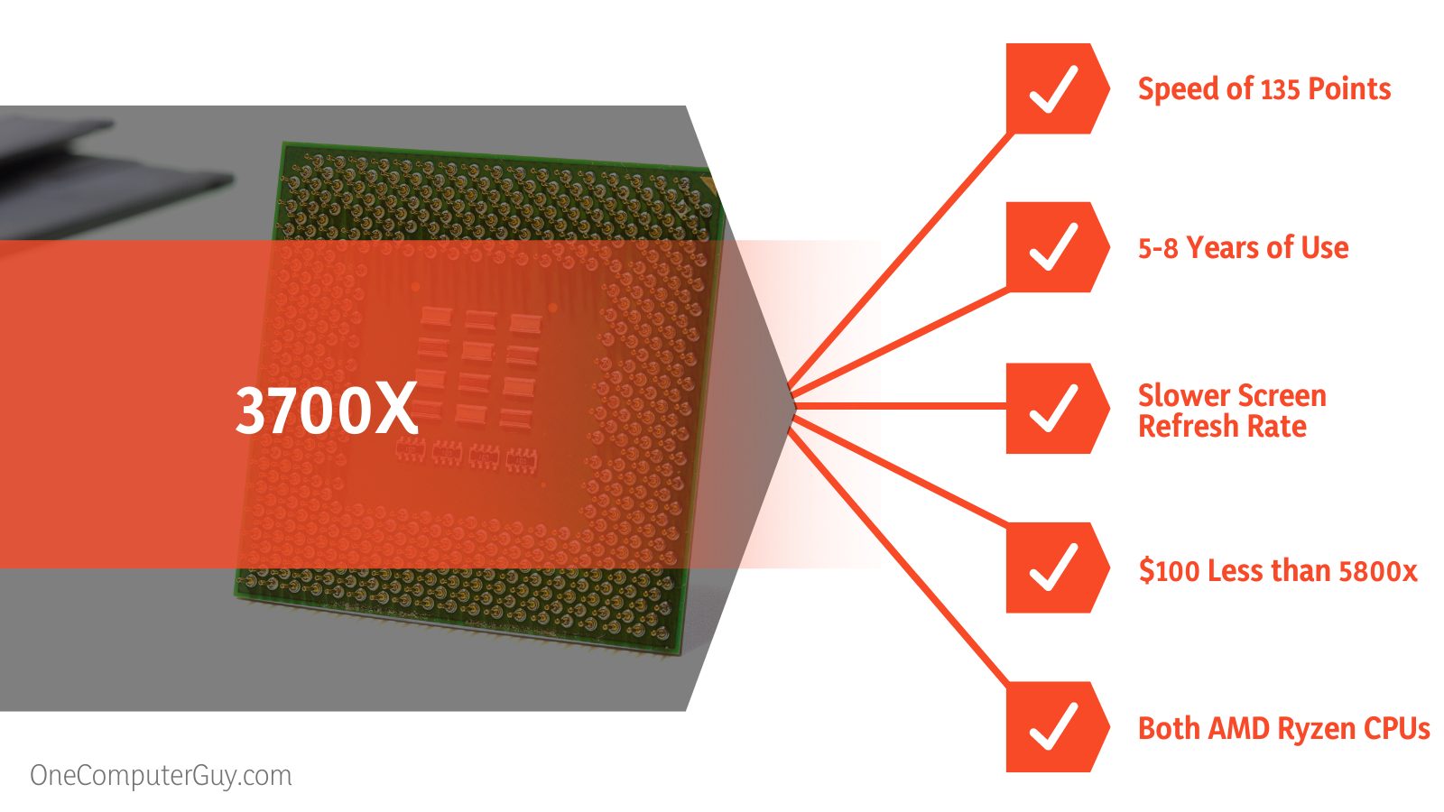 3700X vs 5800X CPU Performances