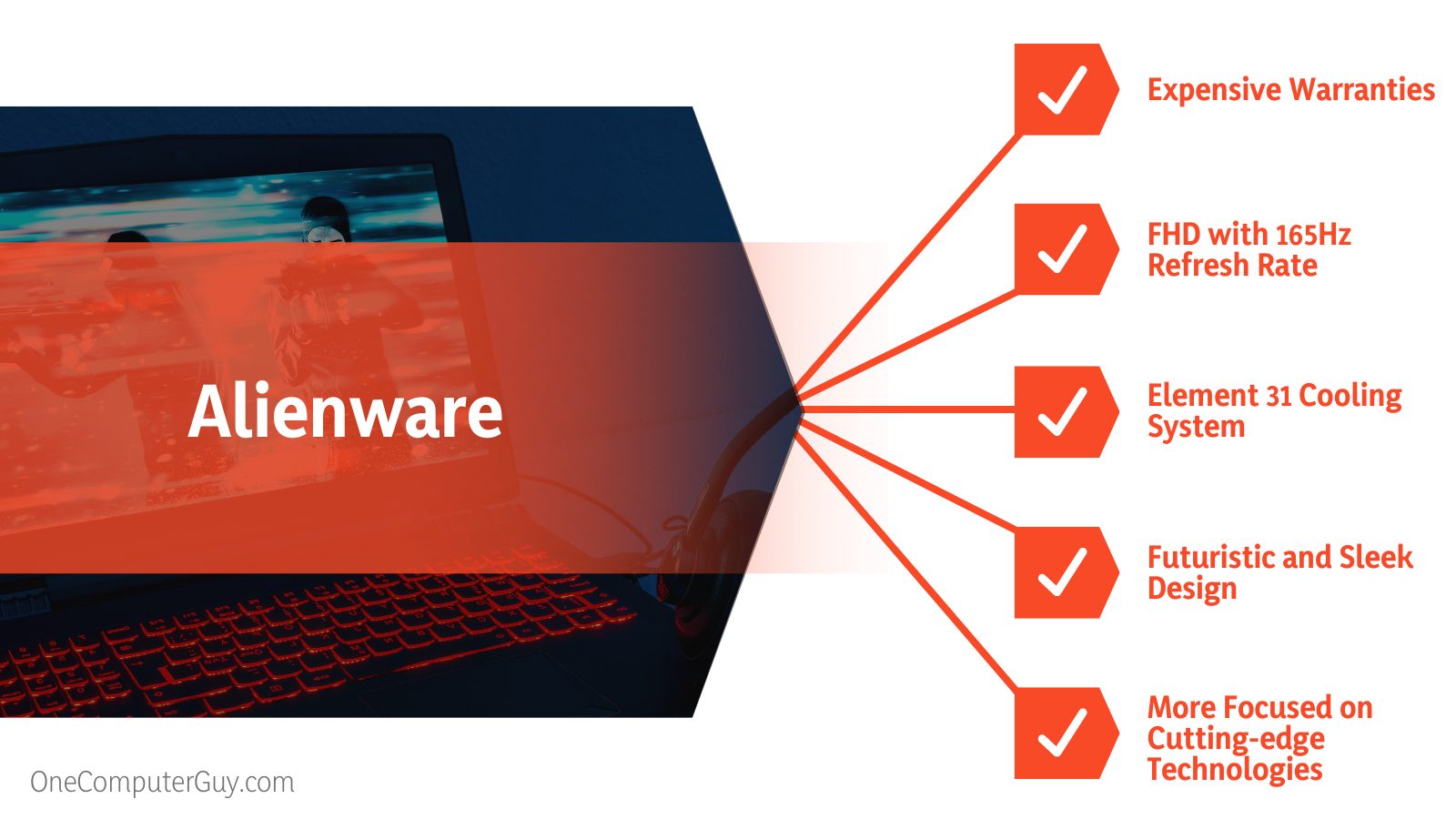 Alienware vs Razer Gaming Specifications