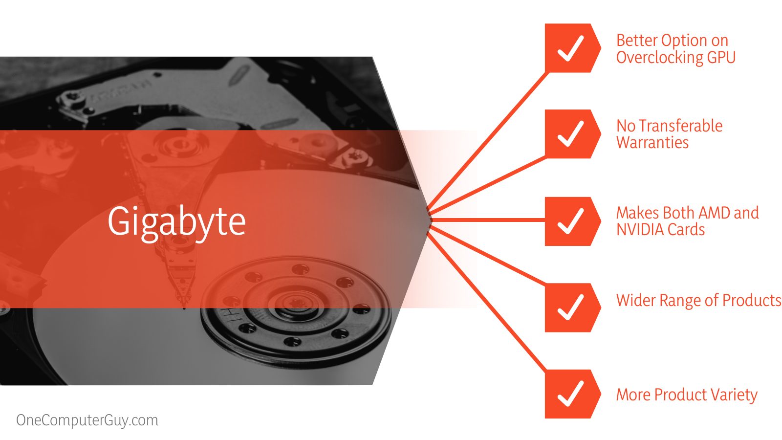 EVGA vs Gigabyte Card Performances