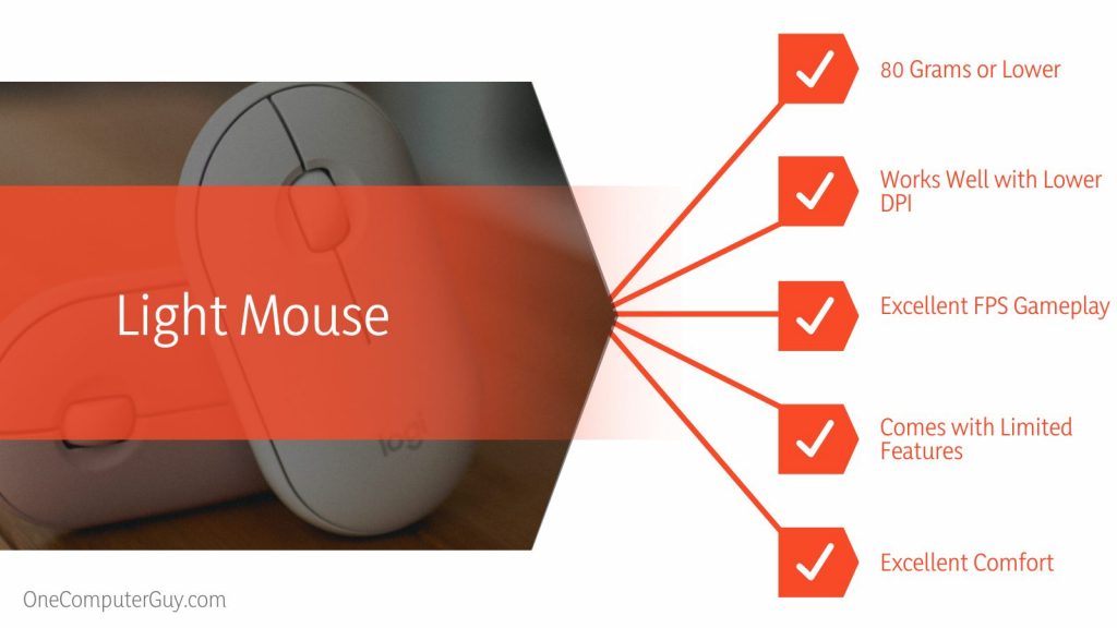 Heavy Mouse vs Light Mouse Which Is Better for Gaming?