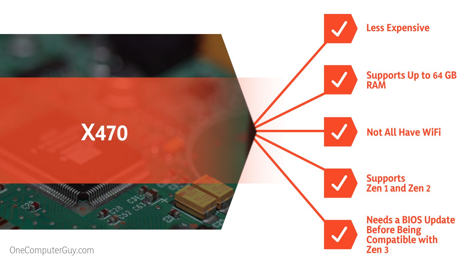 X470 vs X570 AMD Chipset