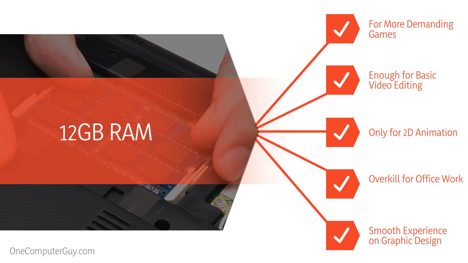 8GB RAM vs 12GB Laptop Features