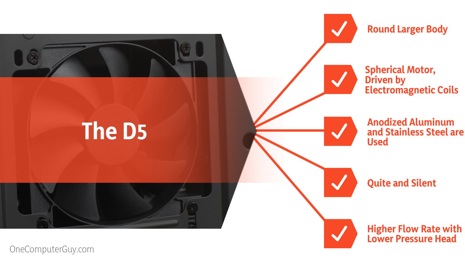 Ddc vs D5 Cooling Pump Characteristics