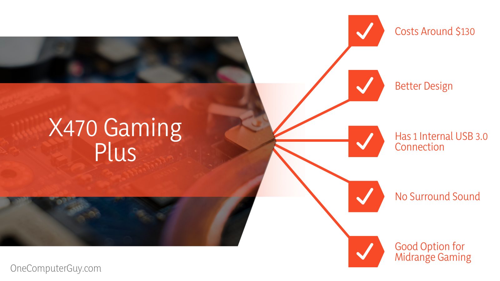Msi X470 Gaming Plus vs Pro Specifications