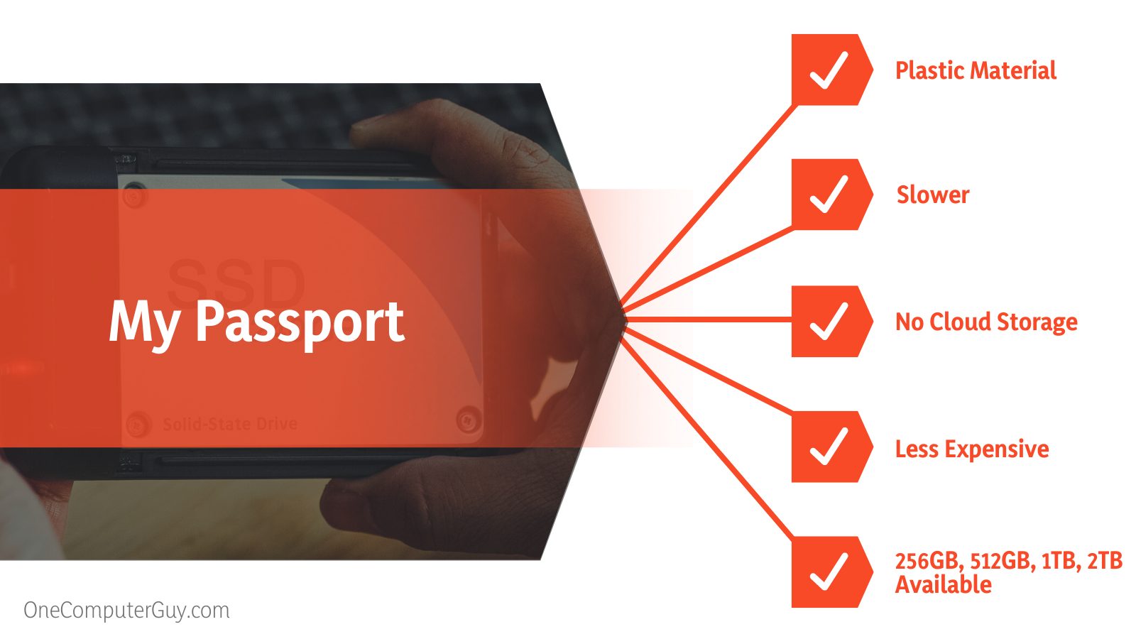 My Passport vs Ultra Solid State Drive