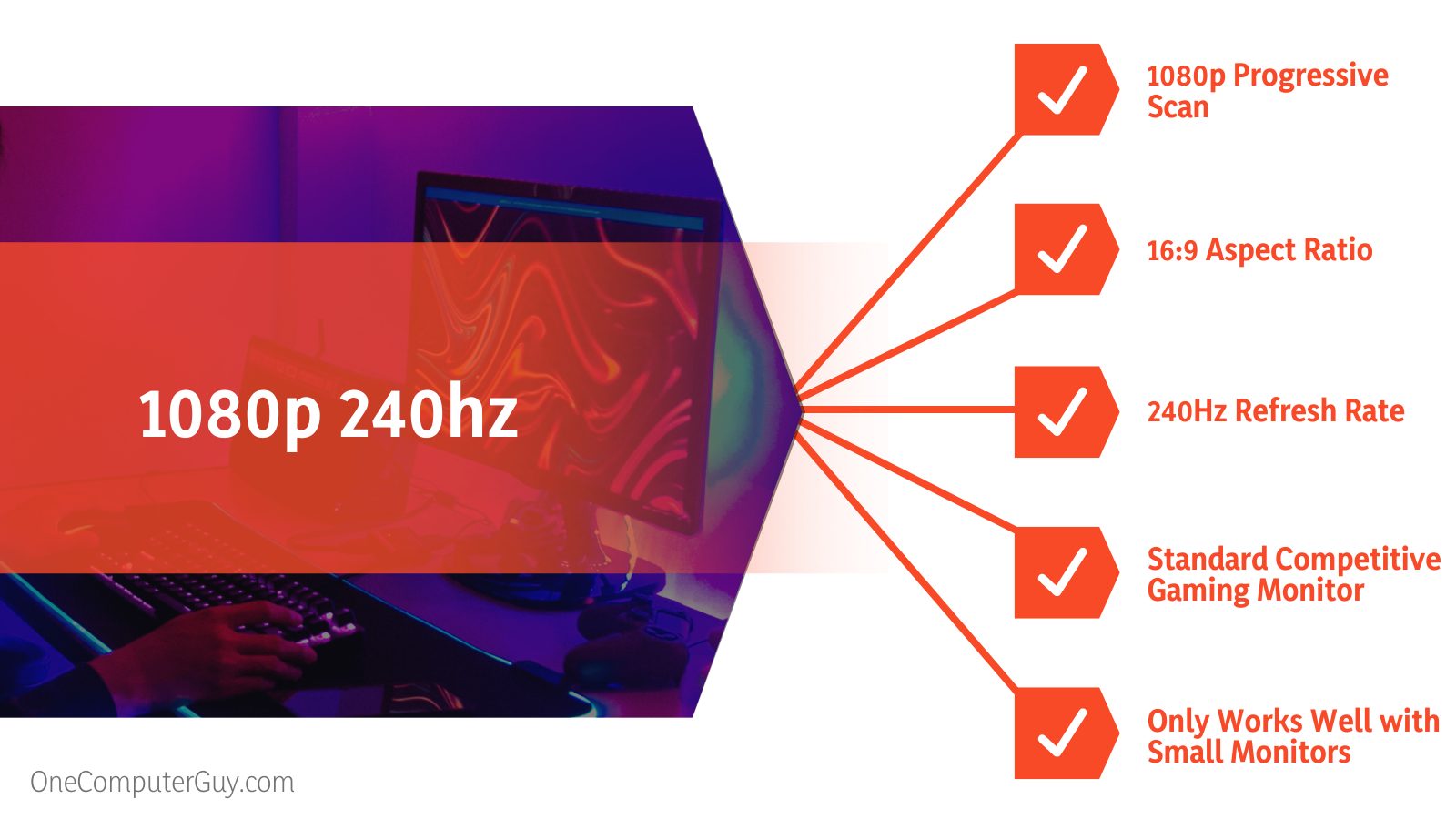 1440p 144hz vs 1080p 240hz Performances