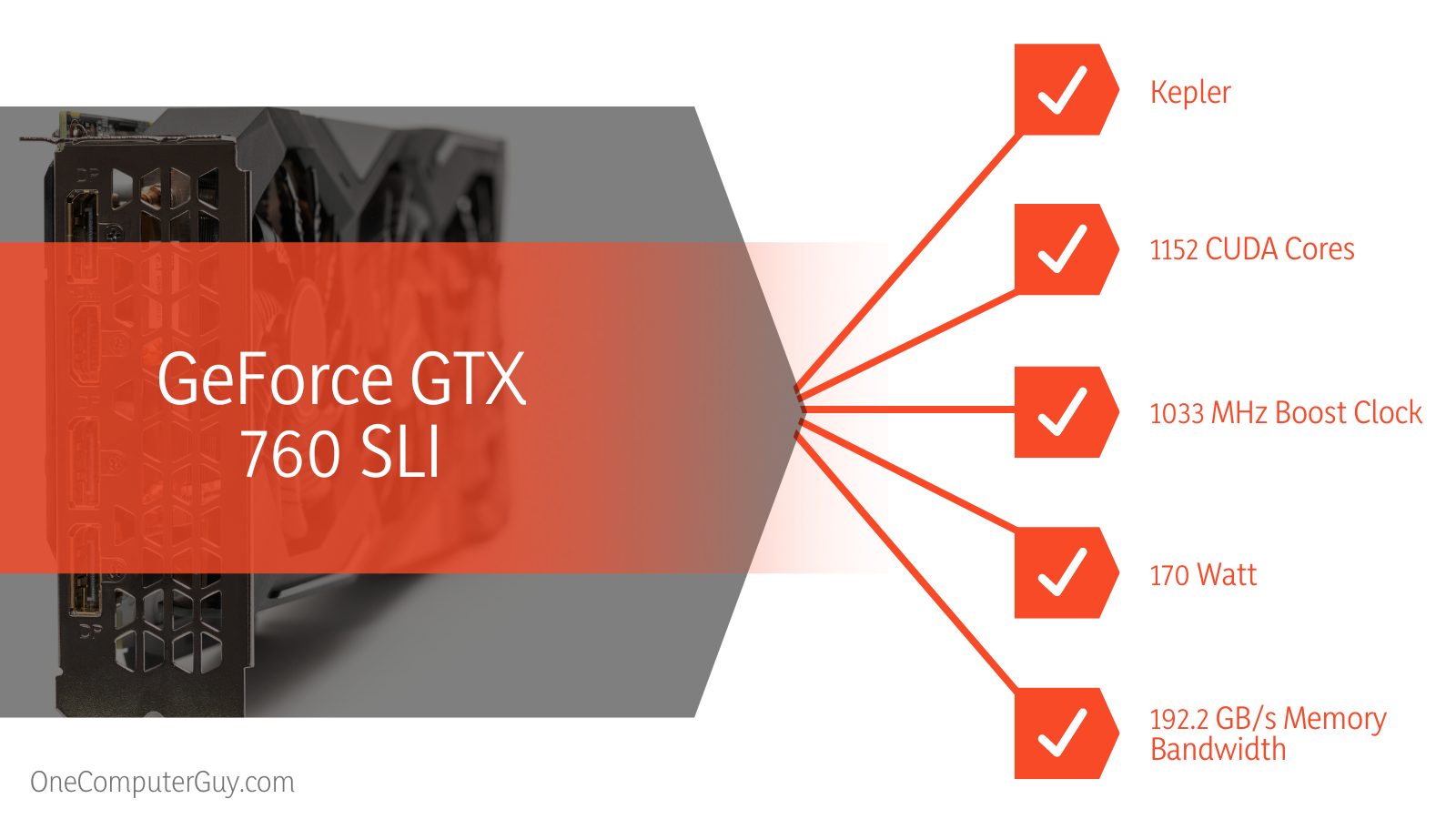 760 SLI vs 970 GeForce Characteristics