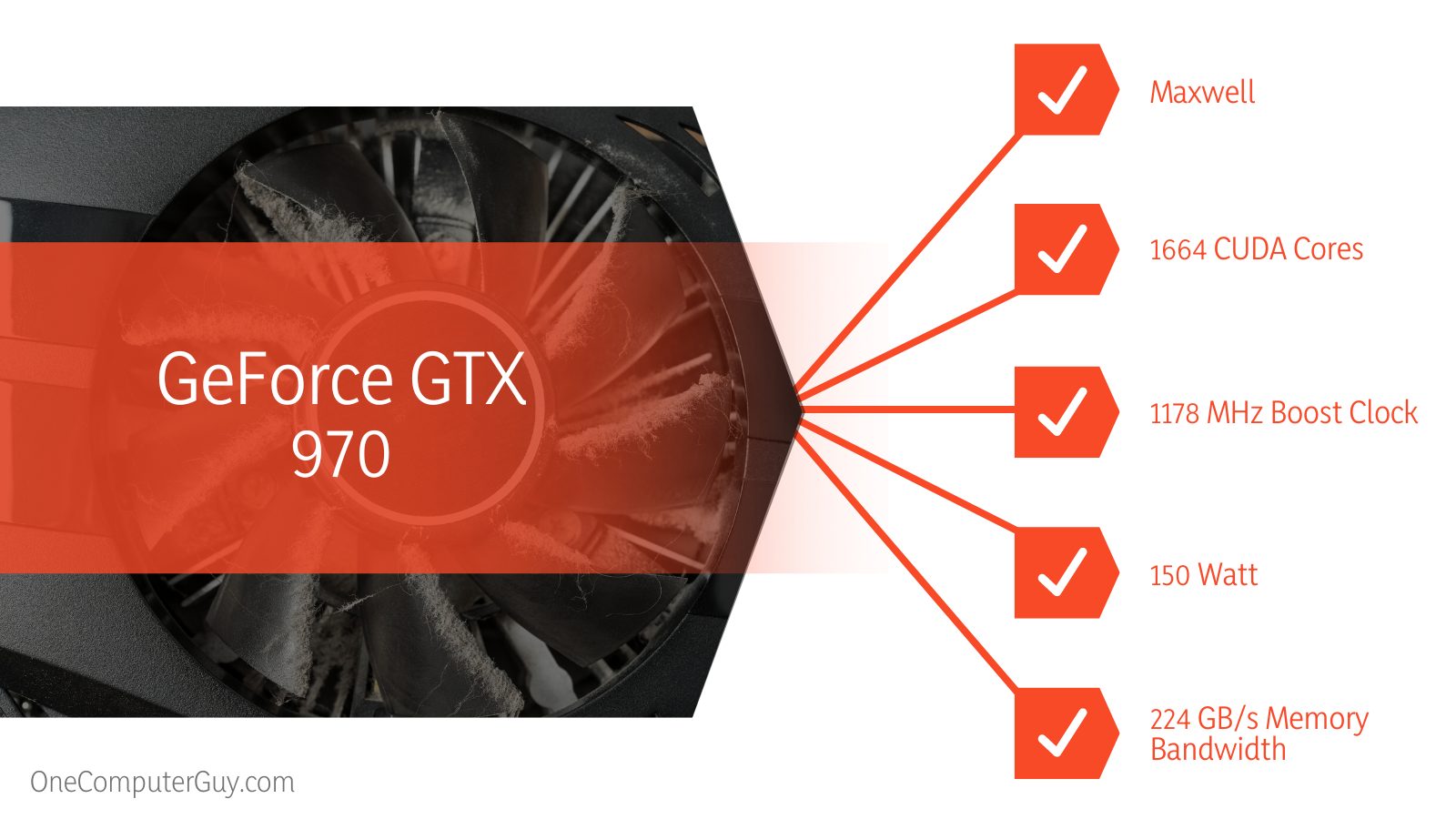 760 SLI vs 970 GeForce Specifications
