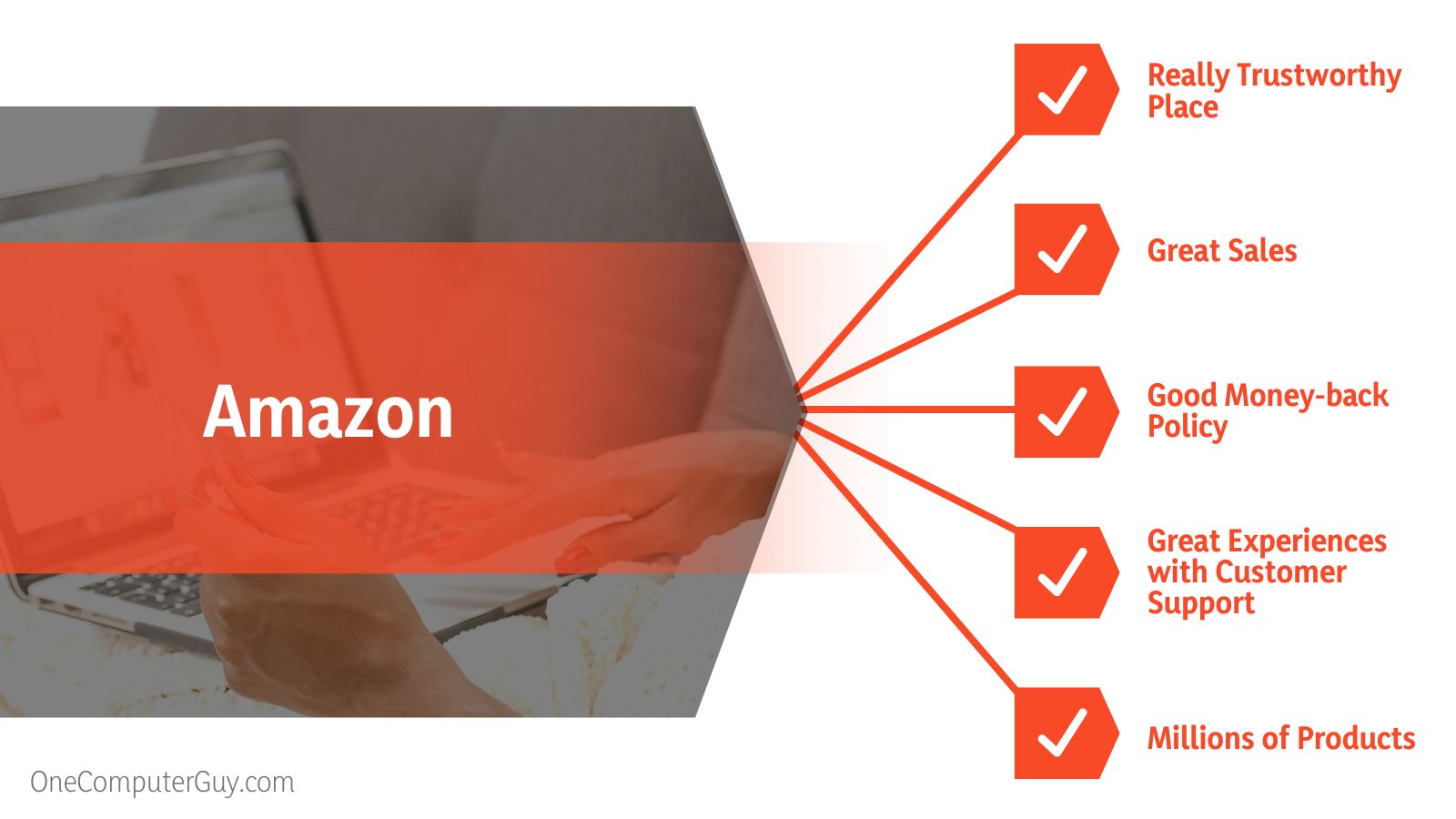 Amazon Online Shopping