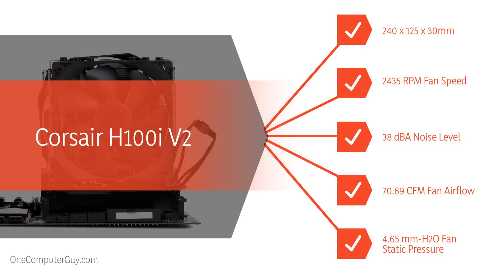 Corsair H100i V2 Characteristics