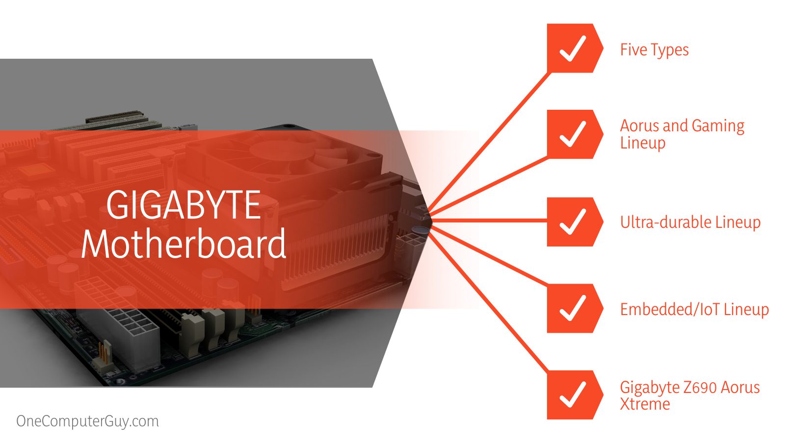 Gigabyte vs Asus Motherboard Characteristics